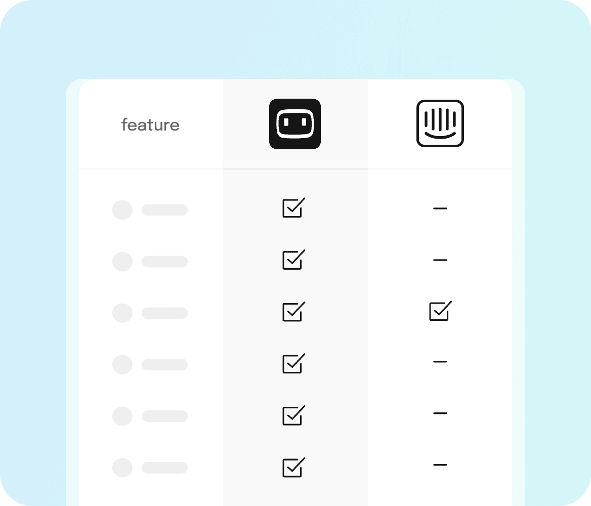 Intercom alternative